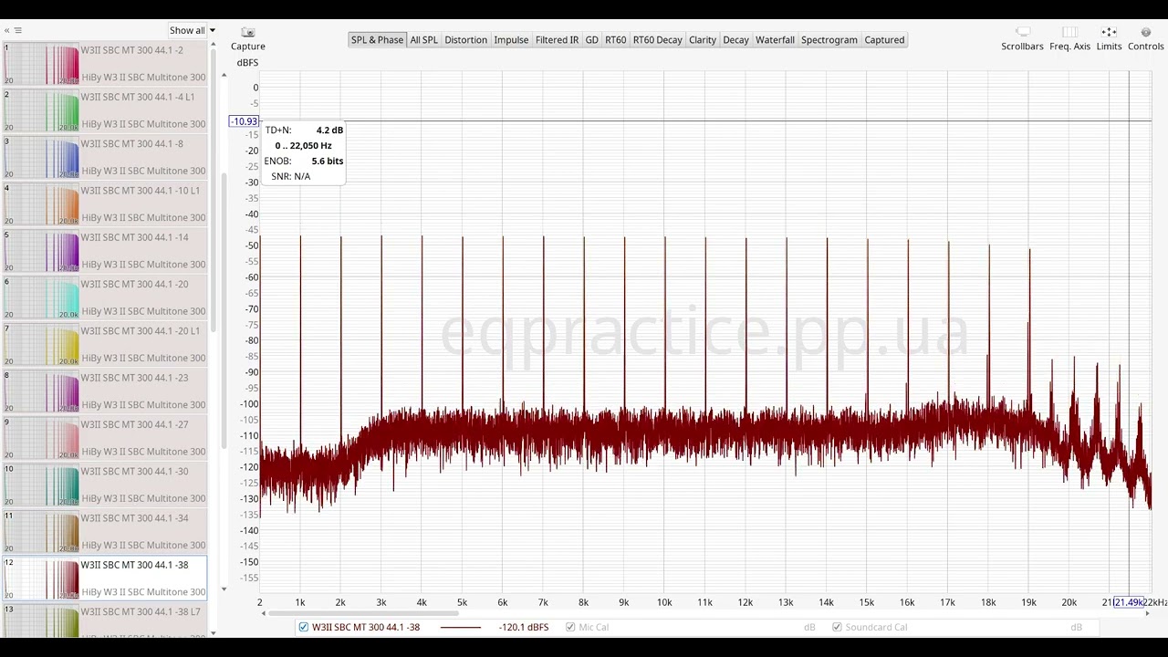 HiBy W3 II SBC Multitone 300 Ohm 44.1 KHz 20-20k Spectra