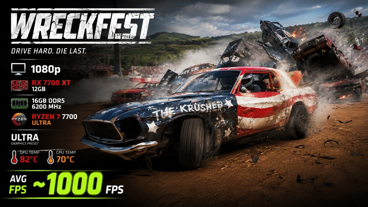 Wreckfest  Ryzen 7 7700  RX 7700 XT  DDR5 6200 Mhz  1080p