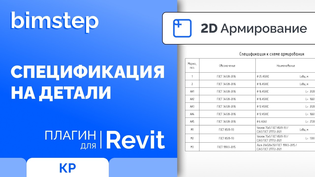 Спецификация на детали