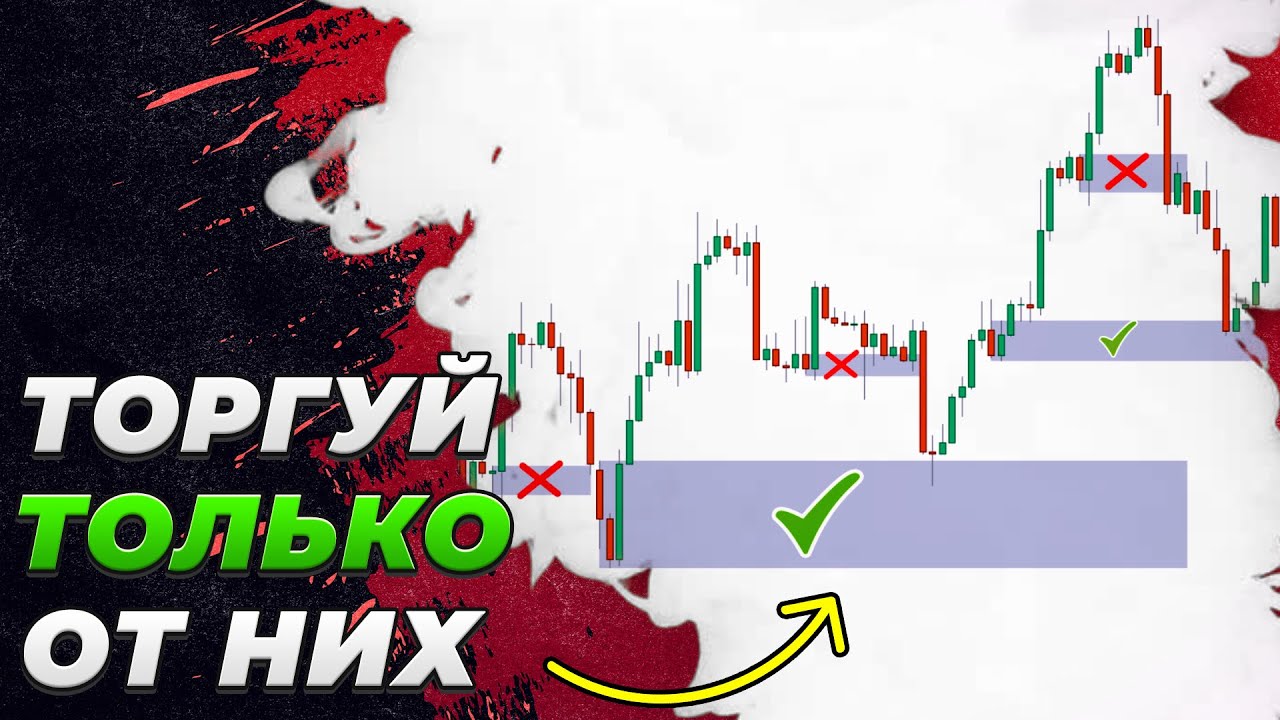 Как найти ЛУЧШИЕ Ордер Блоки для торговли  Smart Money