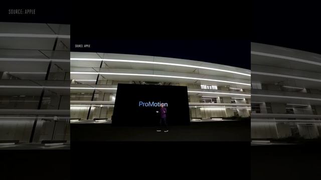 Apple Introduce 120Hz Display In IPhone 13 Pro/13Pro Max || #120hz #apple #iphone13