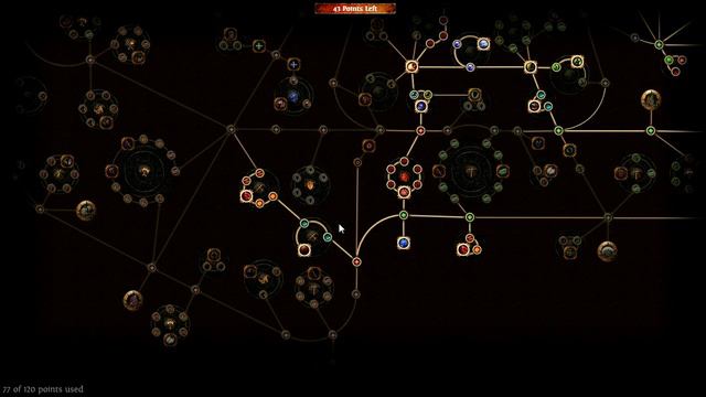 Path Of Exile Untouchable Duelist Build