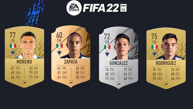 MONTERREY FIFA 22 MEDIAS OFICIALES (VALORACIONES Y STATS) ⚪🔵