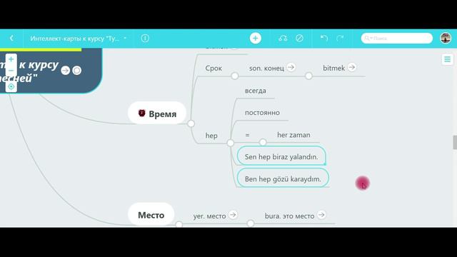 Интеллект-карты по турецкому языку | Занятие 3 | Курс 