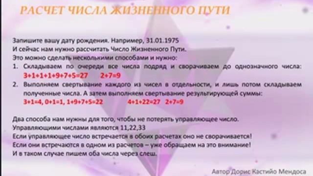 Искусство и Саморазвитие