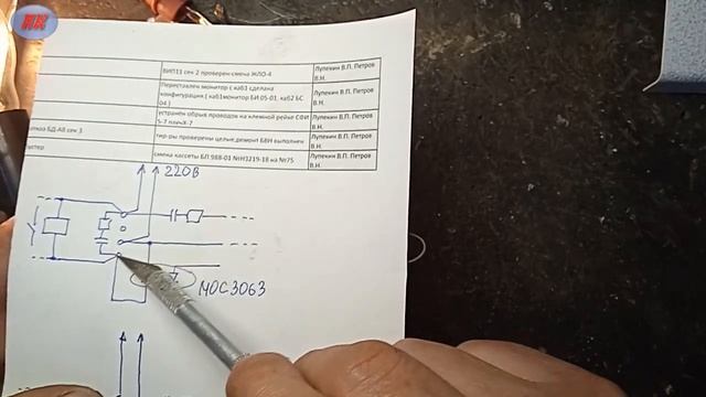 Стройка Гуру