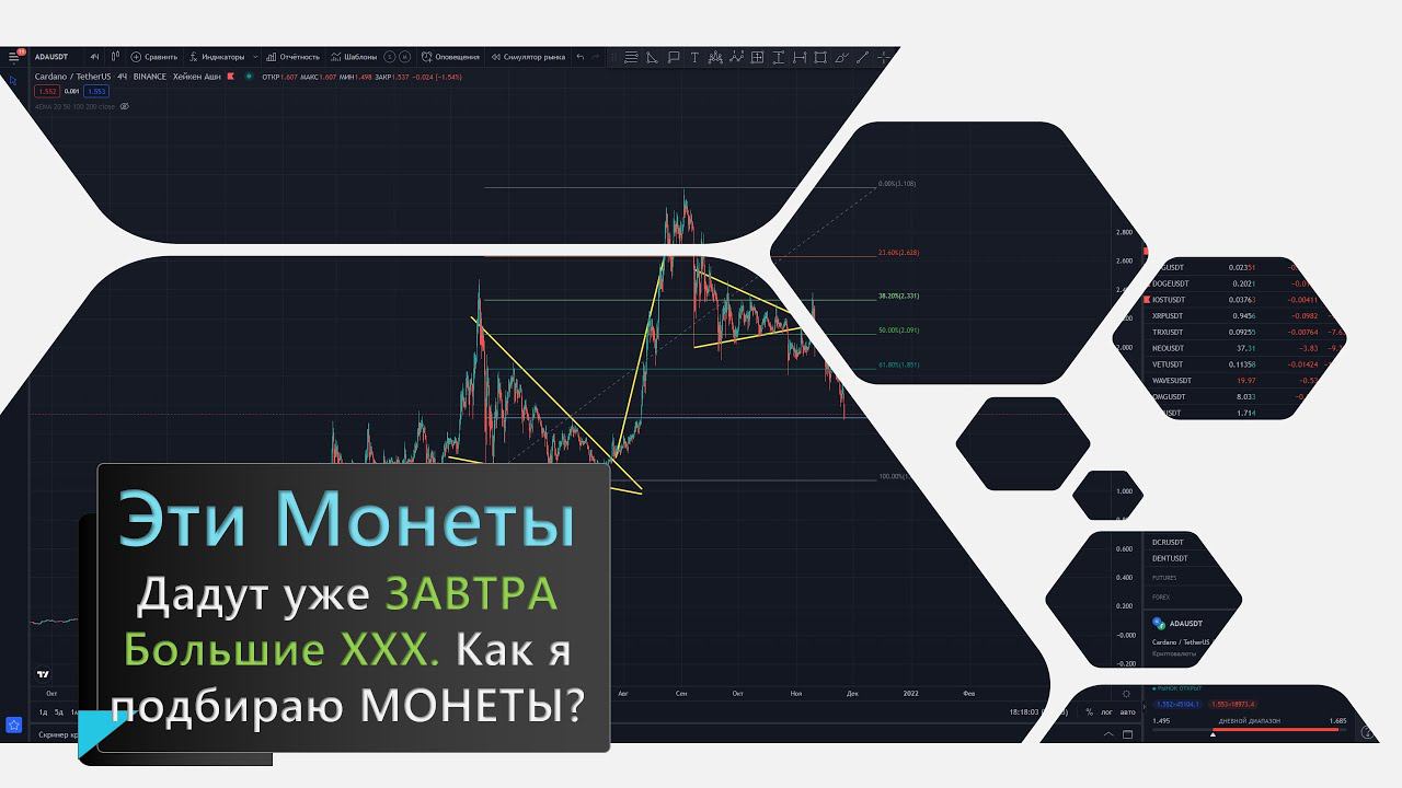 ЭТИ МОНЕТЫ дадут ИКСЫ уже ЗАВТРА! КАК ПОДБИРАТЬ МОНЕТЫ, КАКИЕ ВЗЯЛ Я.
