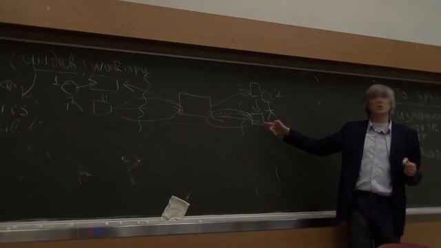 [UNИX]Совместная разработка на Python3 - №2: Основы систем контроля версий