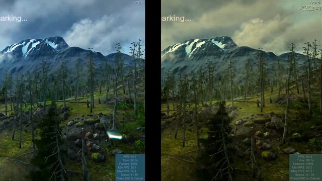 Unigine Valley MacBook M1 Vs Intel/AMD