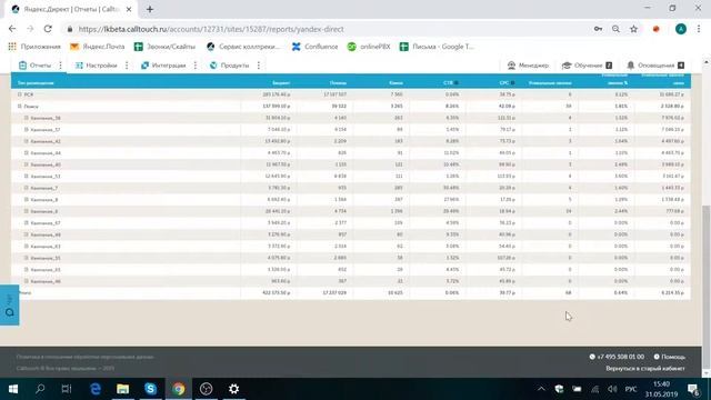 Как работать с отчетами по контексту