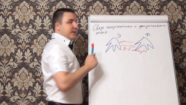 Евгений Грин - Связь энергетики и физического тела