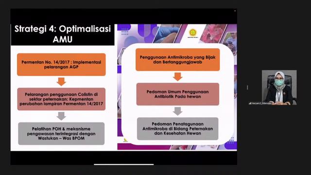 Media Briefing: ANTIMICROBIALS AWARENESS WEEK (WAAW) 2021