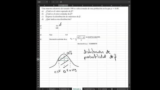 Estadística Empresarial. Semana 7. Clase 13. Ejercicios