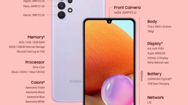 Samsung Galaxy A32: 5G, Price, Specifications, Release In India | Everything You Need To Know | 202