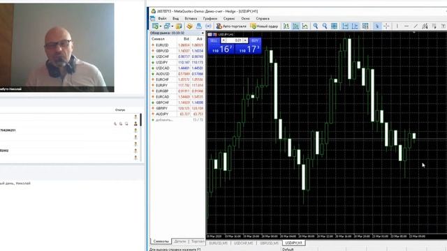 ФИНАМ. Валютный рынок. Анализ рыночной ситуации