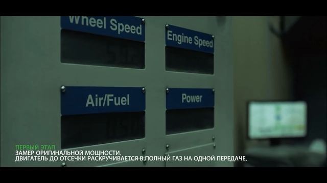 ЧИП ТЮНИНГ Mercedes ML 350d W166 | Winde