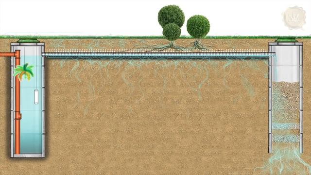 Септик Бобёр - крутой перец