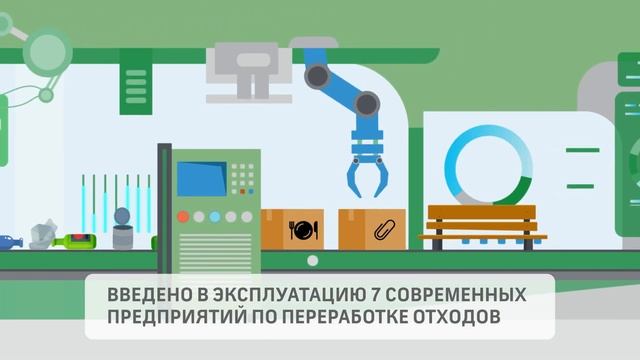 RRS201 раздельный сбор мусора