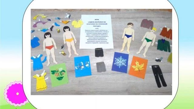 Предметно-развивающая среда по валеологии в подготовительной 