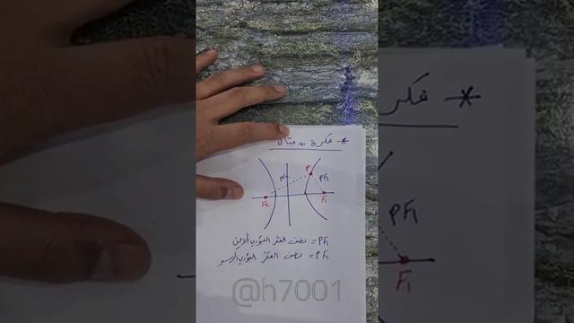 محاضرة 24
