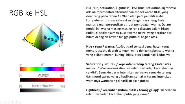 Apa Itu Warna (HSL) Hue, Saturation, Lightness? - Rona Warna, Saturasi, Kecerahan
