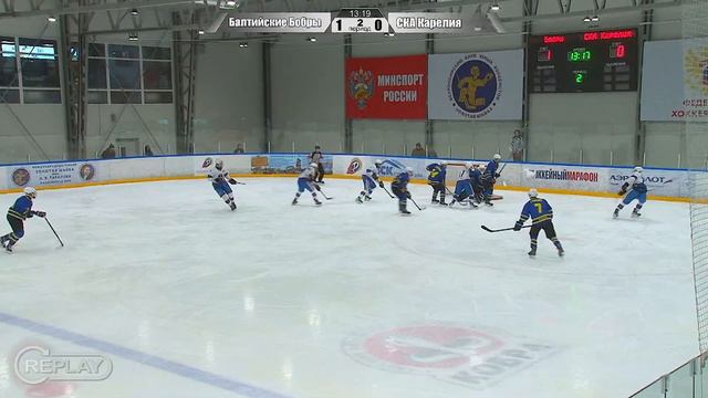 04.02.2023 / ХК Балтийские Бобры (г. Калининград) - ХК СКА Карелия (г. Кондопога)