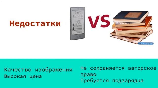День электронной книги