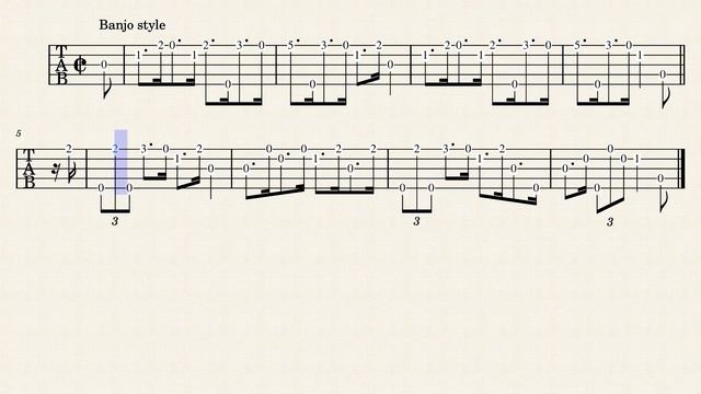 Rattlesnake Jig – Frank B. Converse (1887 Banjo Tablature)
