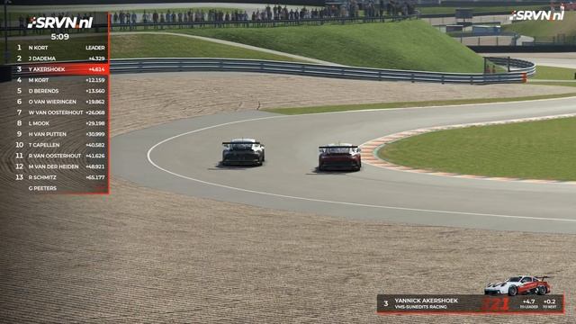 2023-1 Porsche Cup - Ronde 6 - Sachsenring