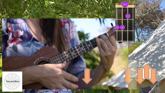 Fallin' Alicia Keys Ukulele Tutorial Made Easy