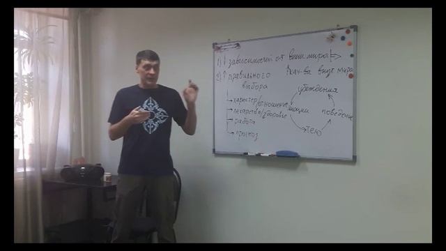 Найти свой путь и гармонию в жизни. Смирнов О. С..mp4