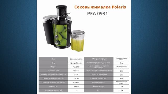 Соковыжималка из Китая с огромной скидкой - купи в подарок! Дешевые товары с алиэкспресс.