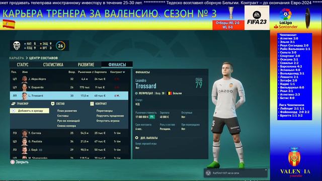 ФИФА 23. Valensia. Карьера тренера за Валенсию. Сезон №3. Безпроигрышная серия достигла 22-х матчей