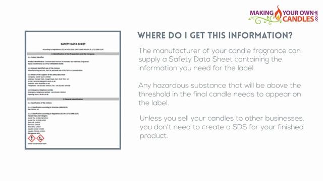 CLP Regulations For Candle Makers