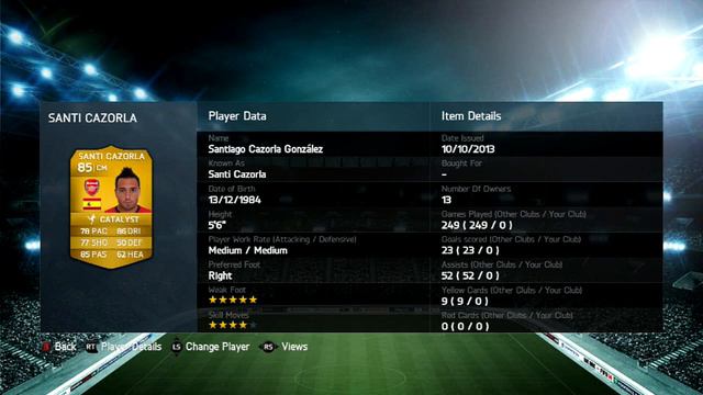 FIFA 14 - Top 5 Most OP Players - #5 CM
