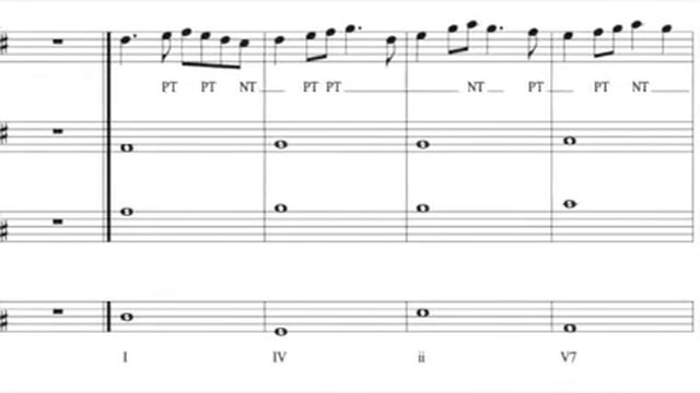 RONDO In D Major Doc