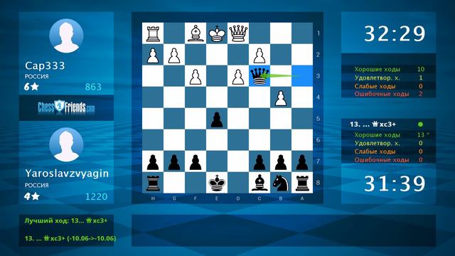 Chess Game Analysis: Сар333 - Yaroslavzvyagin : 0-1 (By ChessFriends.com)