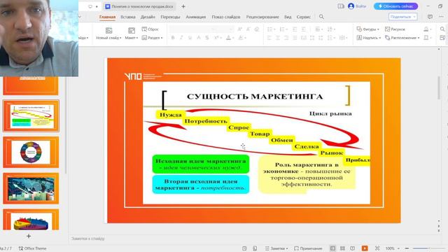 СУЩНОСТЬ ПРОДАЖ И СОВРЕМЕННЫЙ РЫНОК