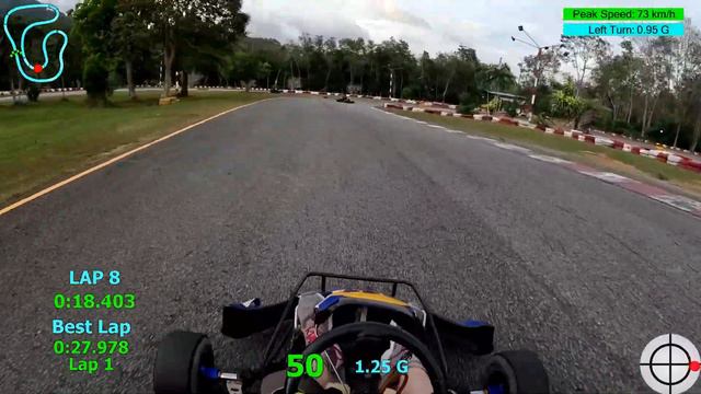 13.01.23 Phuket Kart Speedway Stint 2, Part 1 (100cc Two Stroke)
