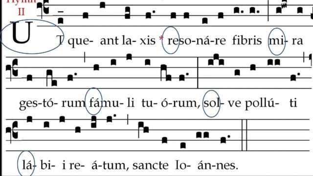 Искусство вдохновенного творчества