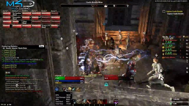 The Elder Scrolls Online | EPIC Keep Take /w PRIDE Of The PACT