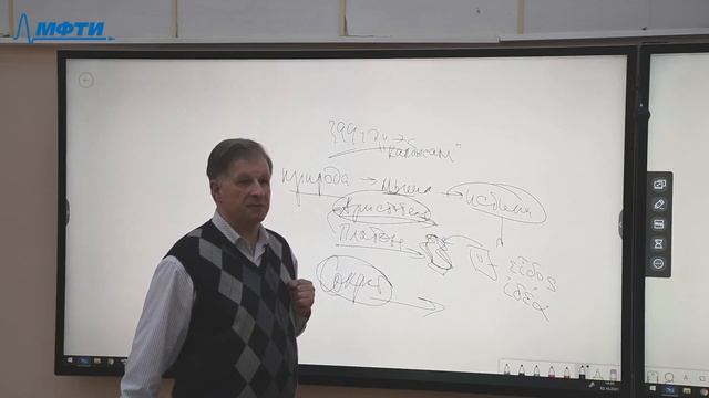 История, философия и методология естествознания, Скворчевский К. А. 02.10.2021г.