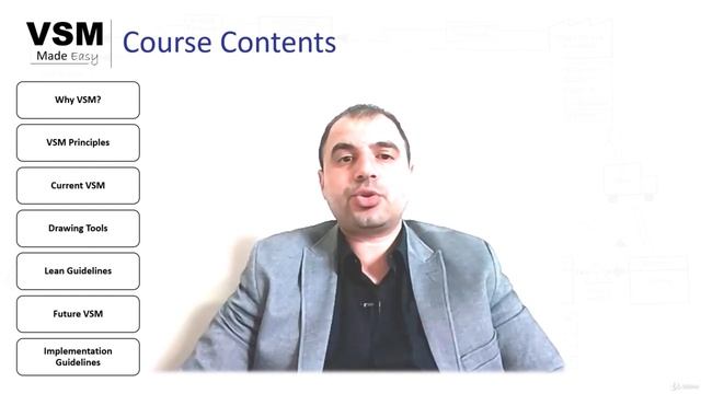 Value Stream Mapping Made Easy, Using IGrafx, Excel, Visio - Learn Operations