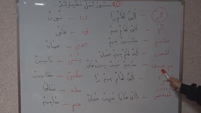 ГУБДЕН. 20) Кьуръаа суратунела бехIбихьуд. (на даргинском языке)