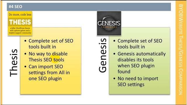 Comparison Of Genesis And Thesis Theme -- Part 3 -- Comparing Plugins, SEO And Site Speed