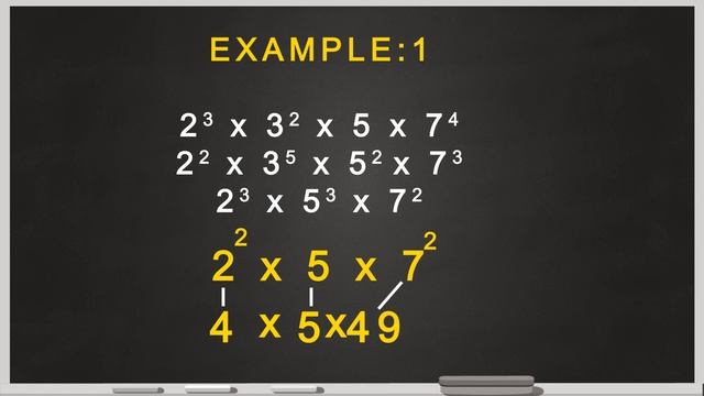 Basics Of H.C.F In Easy Tamil Explanation (Part 1)