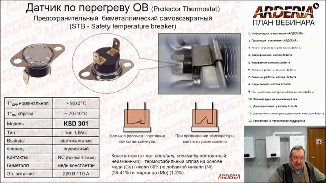Котлы газовые АРДЕРИЯ. Вебинар от 8.04.2022. Часть 04
