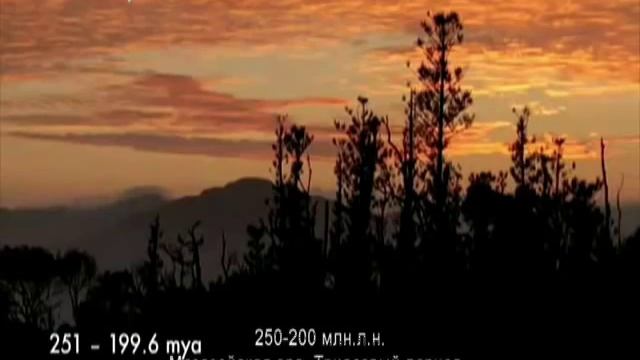 История Земли за 6 минут!