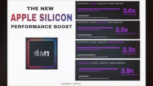 MacBook Air M1 UNBOXING - 16GB RAM  (Unified Memory)