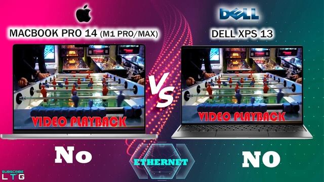 MacBook Pro 14 (M1 Pro/ M1 Max) Vs Dell XPS 13 | What's The Difference?
